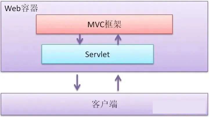 image-20240115232729705